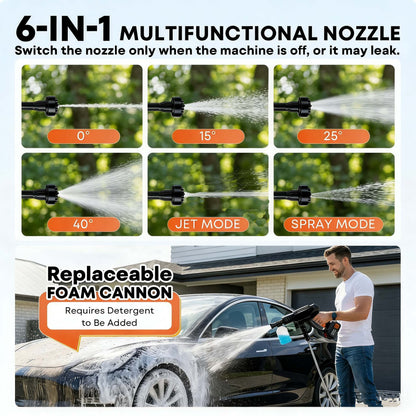 Cordless Pressure Washer 816 PSI with 4.0Ah Battery & 6-in-1 Nozzle — Portable Power Washer for Car Wash & Patio Cleaning — Ebooine