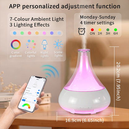 Ebooine Smart Aromatherapy Diffuser (White LED)