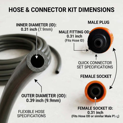 Ebooine Flexible Rubber Hose | Compatible with Pressure Washers